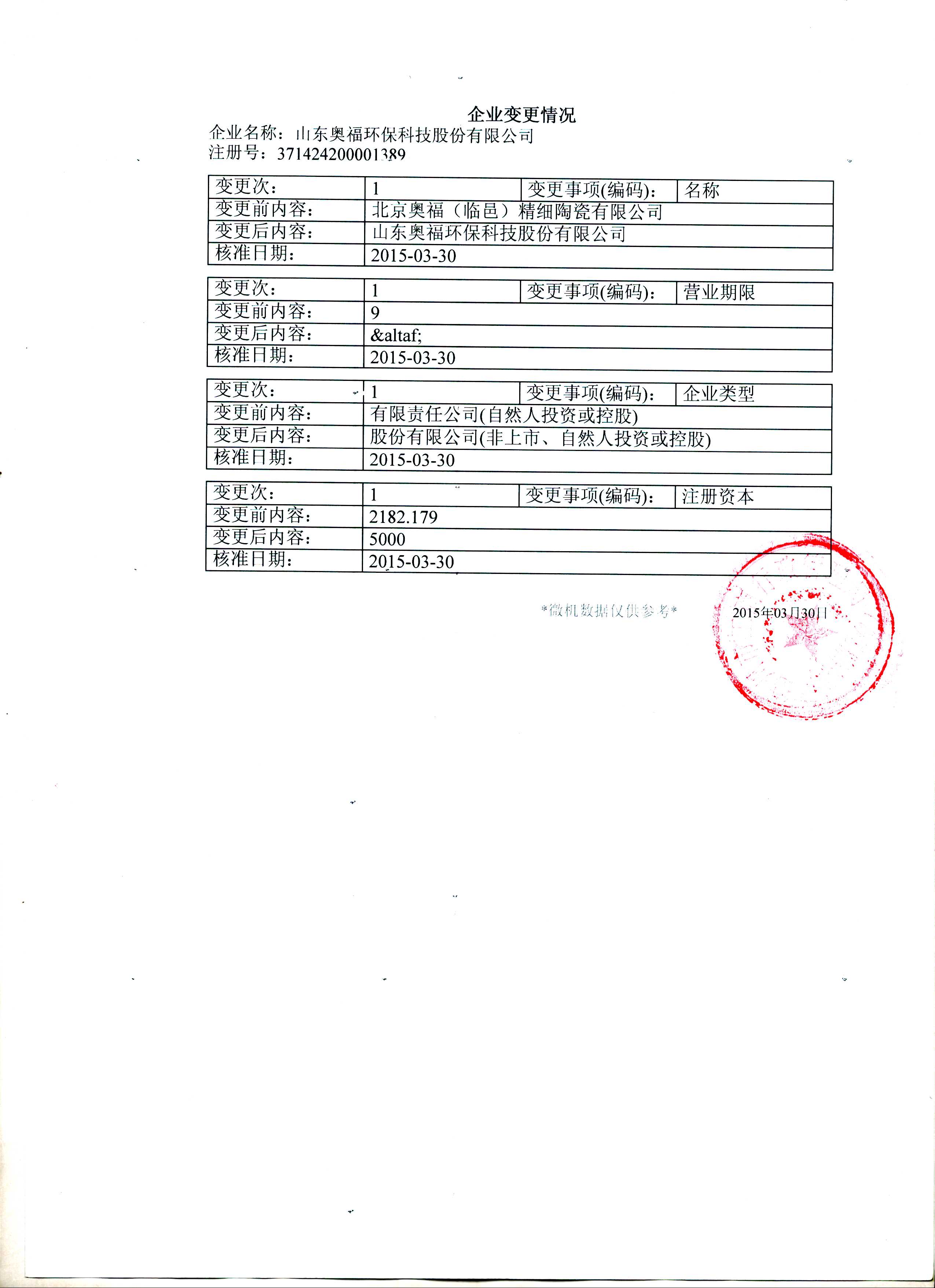 企業(ye) 股改